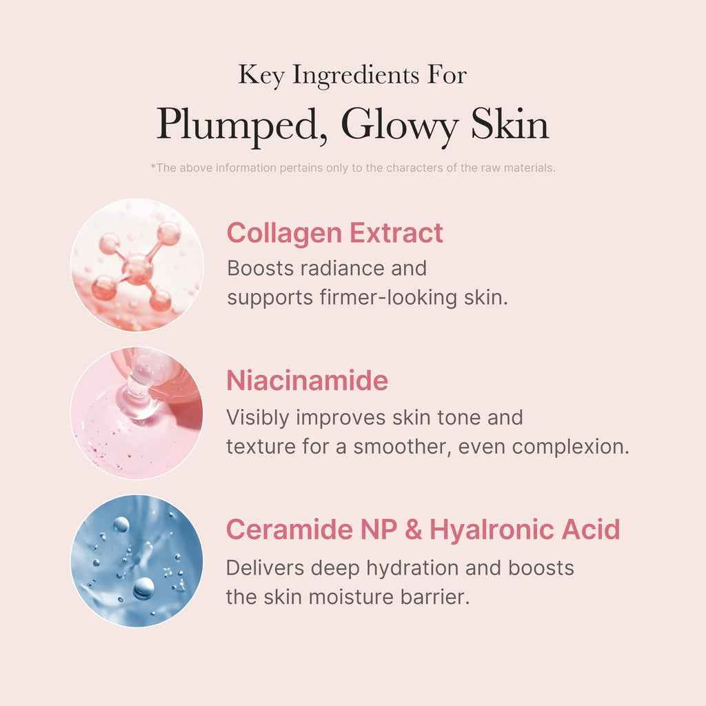 [GIFT] Collagen Night Wrapping Mask