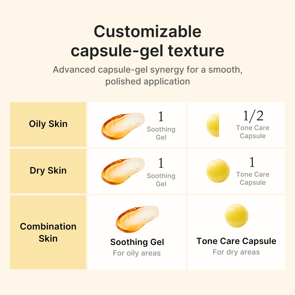 Kojic Acid Turmeric Vita Capsule Cream
