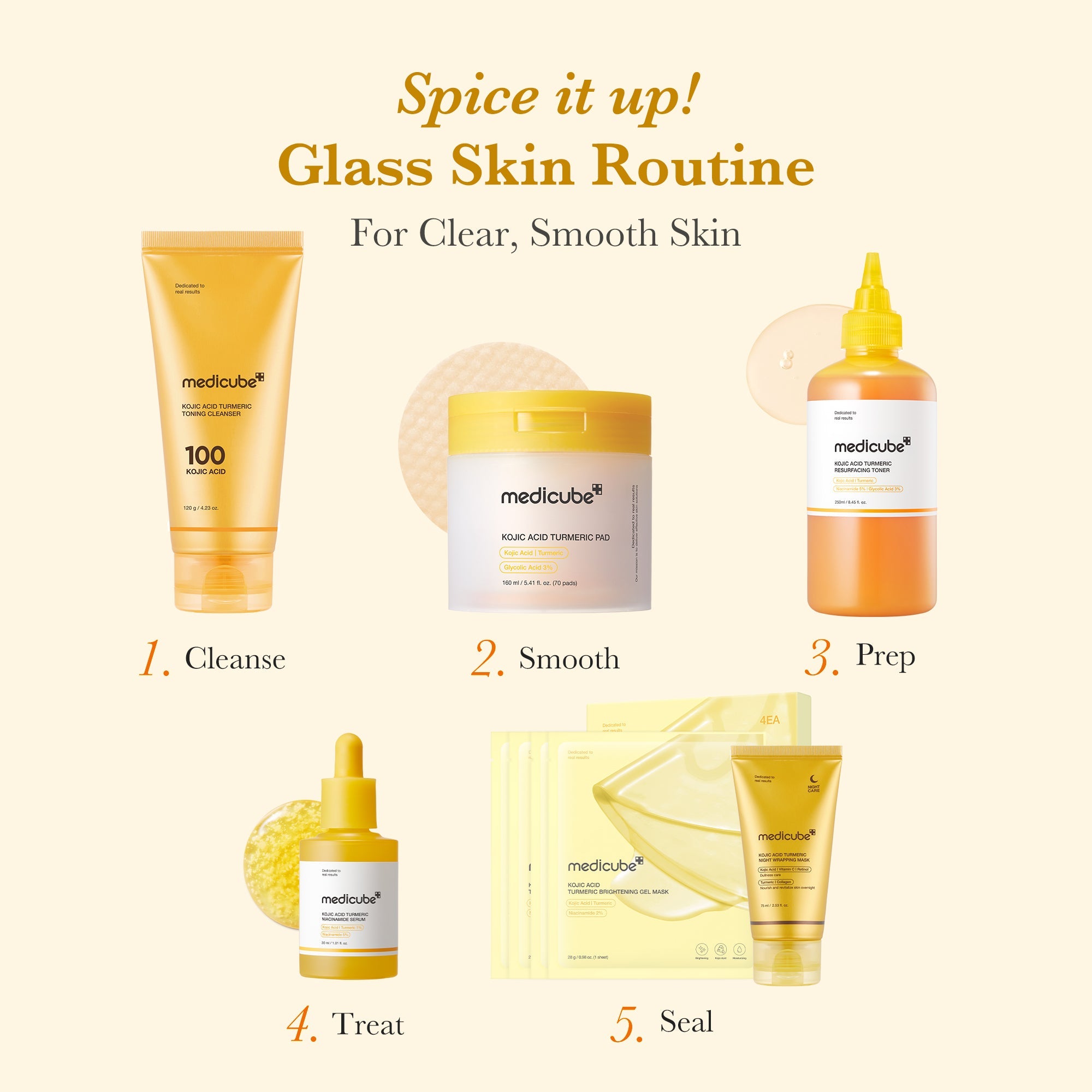 Kojic Acid Tumeric Toner Pad