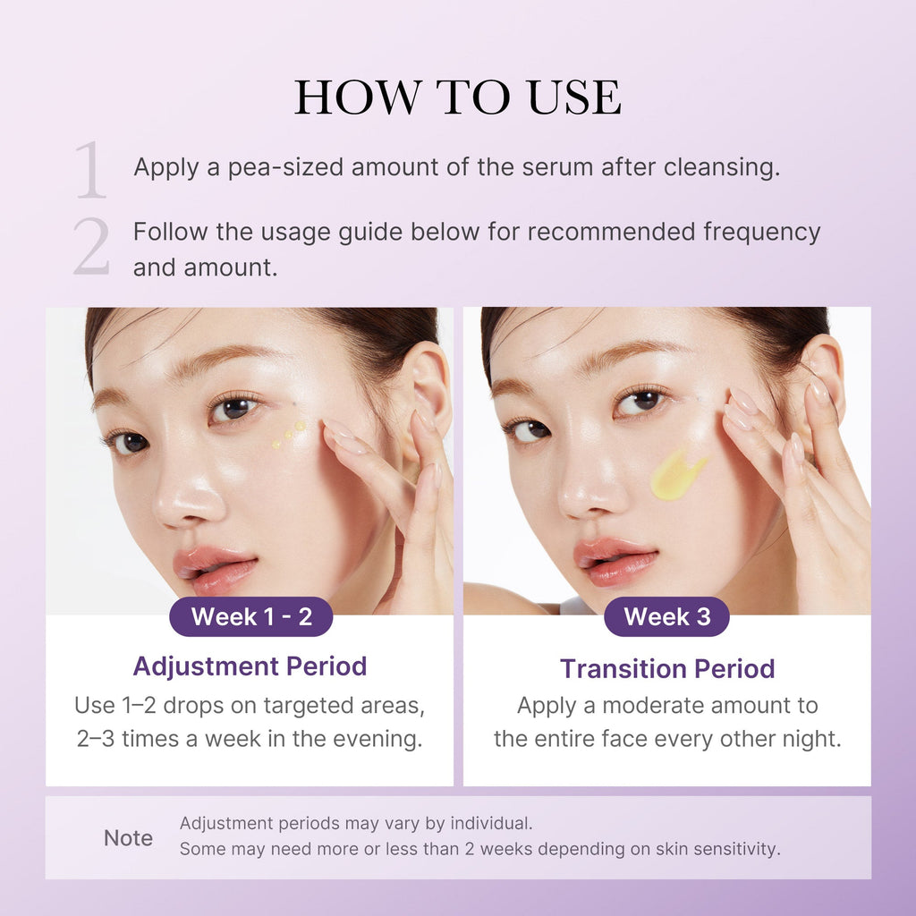[GIFT] Retinol NMN Boosting Serum