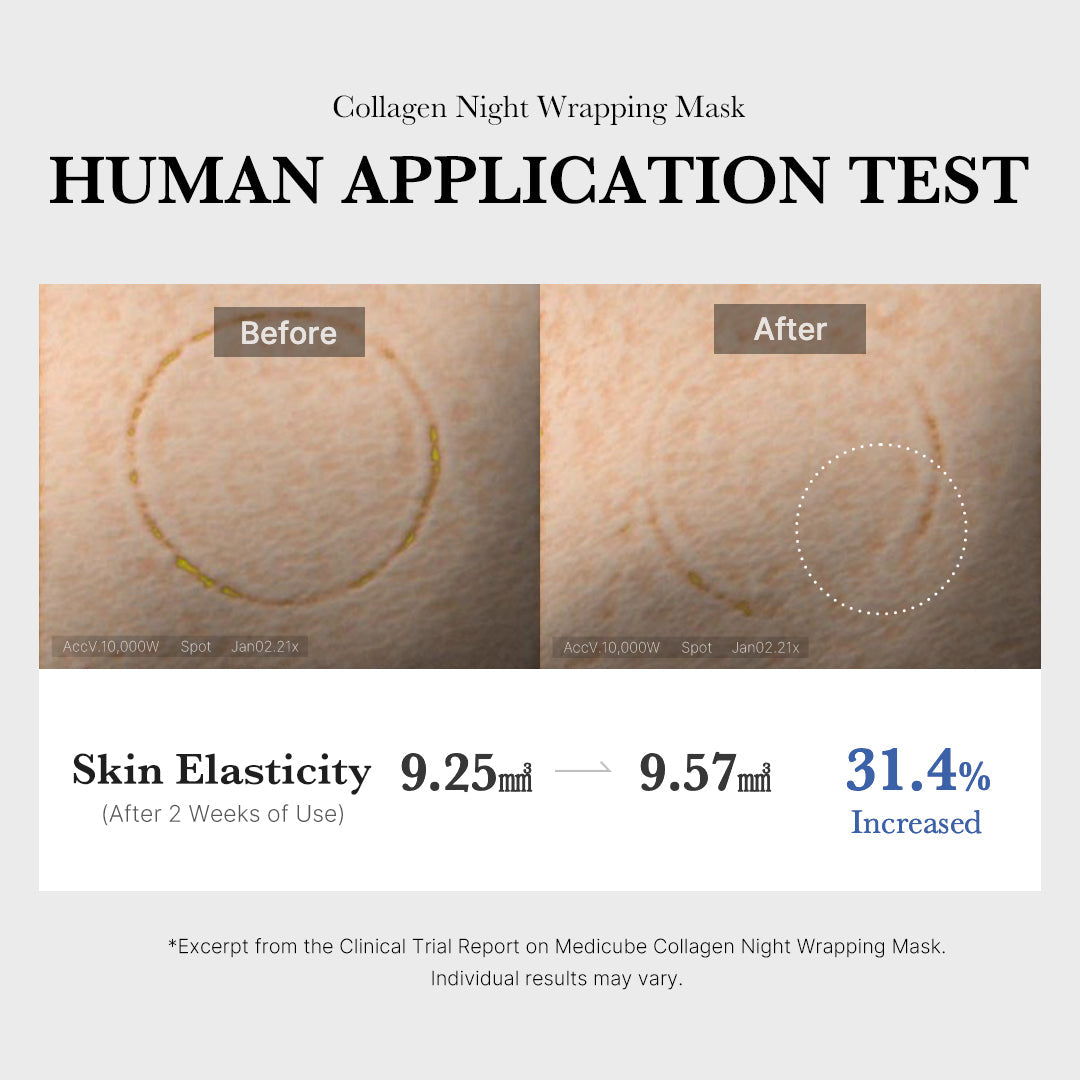 [GIFT] Collagen Night Wrapping Mask