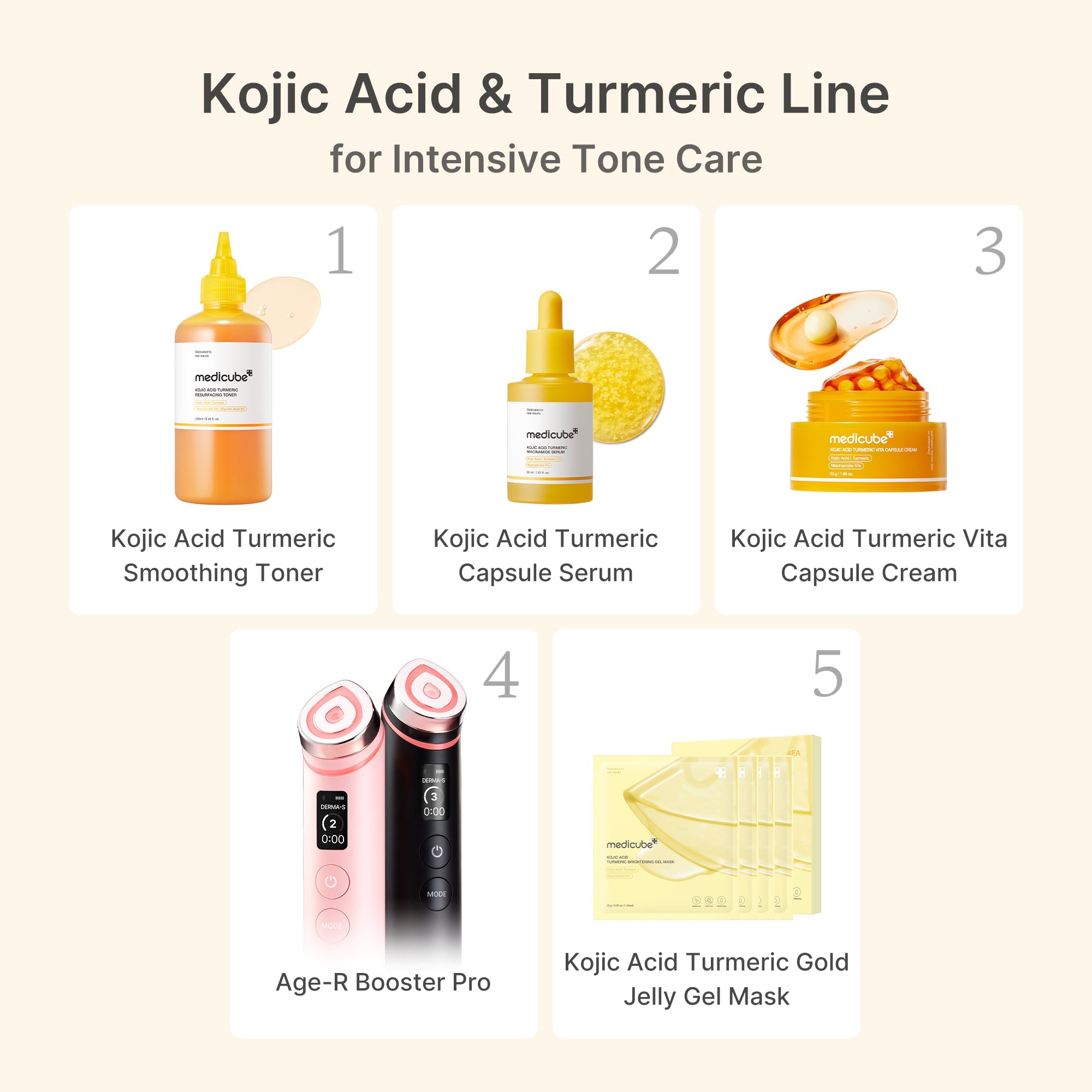 Kojic Acid Turmeric Vita Capsule Cream