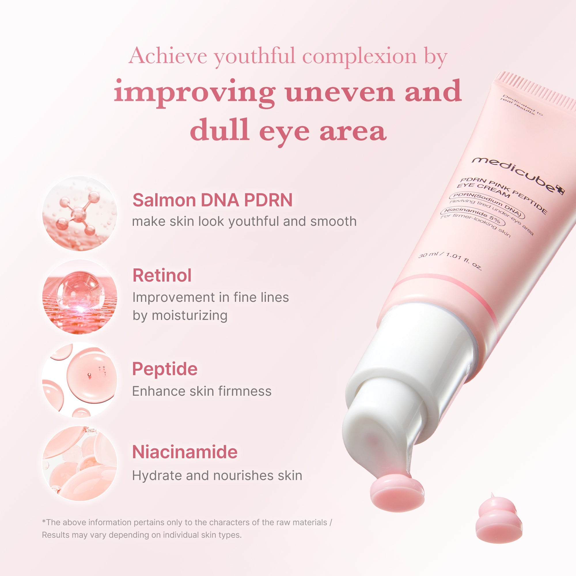 [GIFT] PDRN Pink Peptide Eye Cream