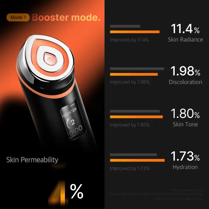[GIFT] Booster Pro Black