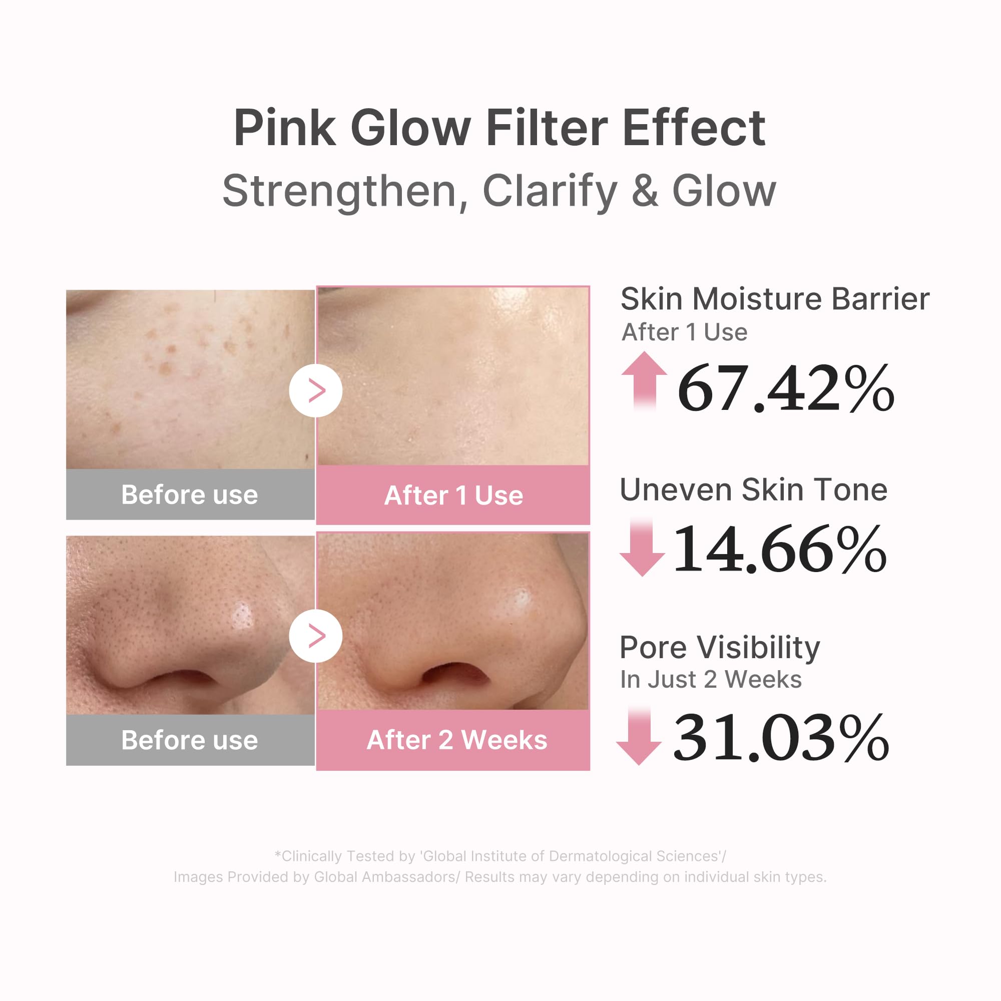 [GIFT] PDRN Pink Peptide Serum