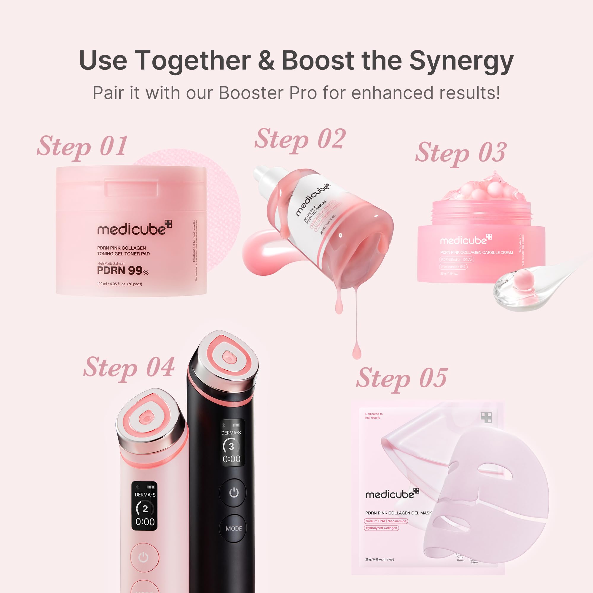 [GIFT] PDRN Pink Peptide Serum